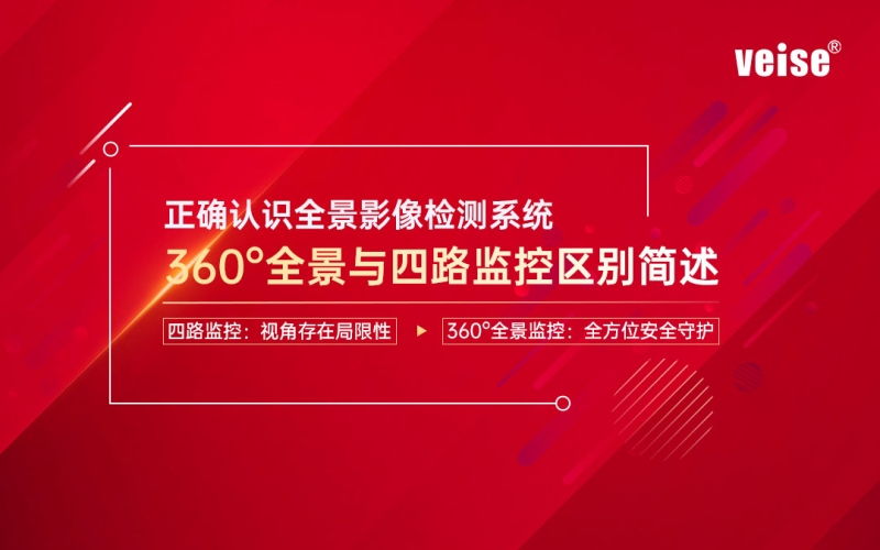 維視電子 - 區分消防車360全景和四路監控的利與弊！